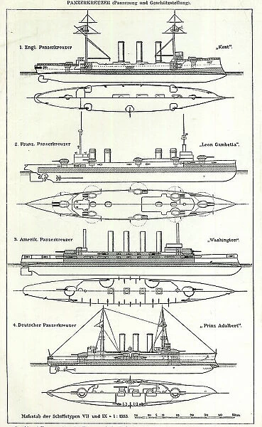 British, French, American and German battleships