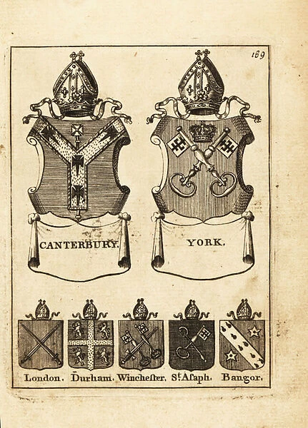 Coat of arms of the Bishops of Canterbury, York, London, Durham, Winchester, St