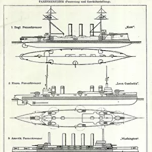 British, French, American and German battleships