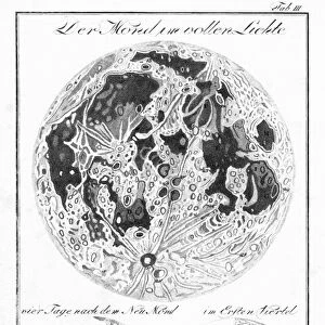 Bodes Moon drawings of 1792