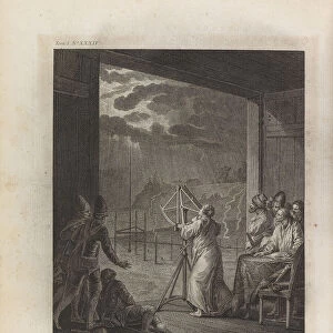 Experiment on natural electricity, Early 1760s. Creator: Moreau the Younger, Jean Michel